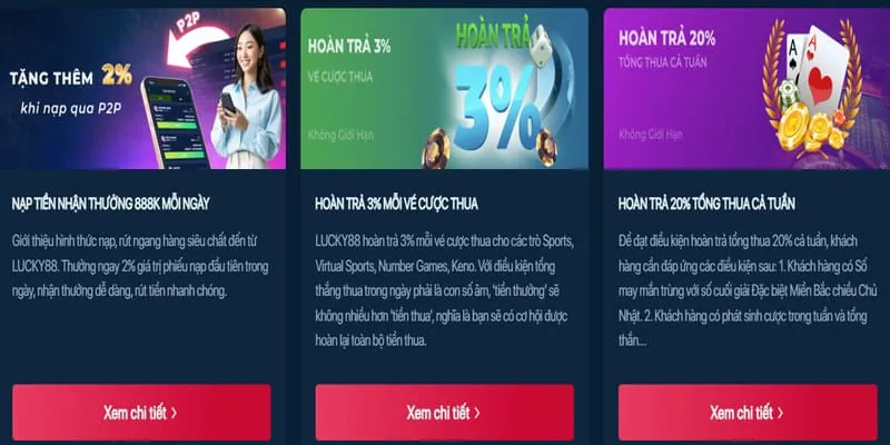 Chương trình hoàn trả hàng ngày/tuần