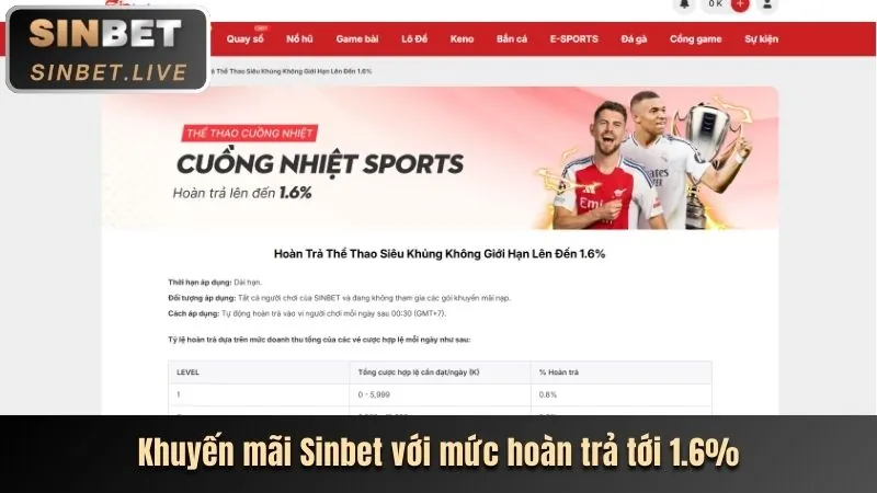 Thưởng chào mừng thành viên mới sss666 win